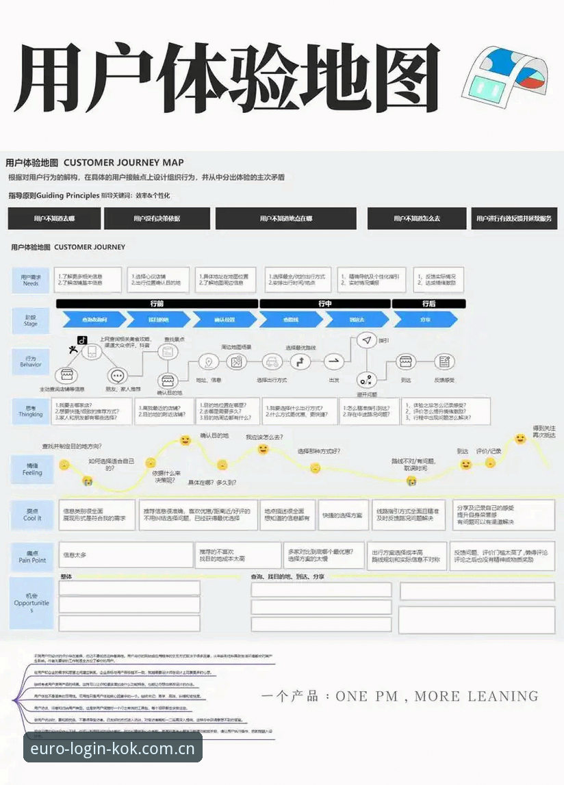 中欧体育官方版 KOK中欧平台深度解析:从注册到娱乐的全流程体验与用户真实反馈