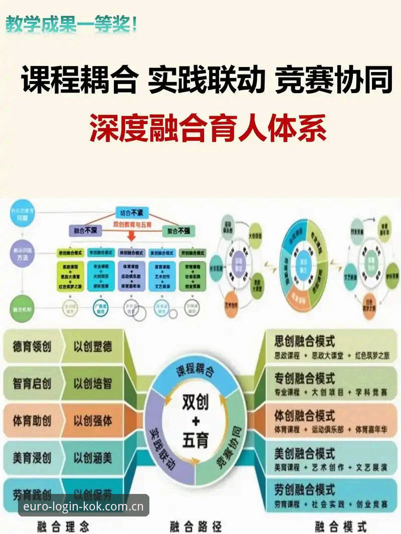 中欧体育最新版下载必备 5大突破性方法:掌握中欧体育最新版下载必备技能与创新体验